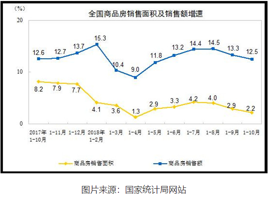 云顶国际(集团)官方网站