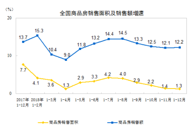 云顶国际(集团)官方网站