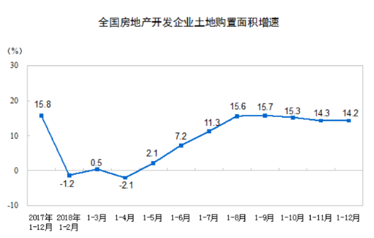 云顶国际(集团)官方网站