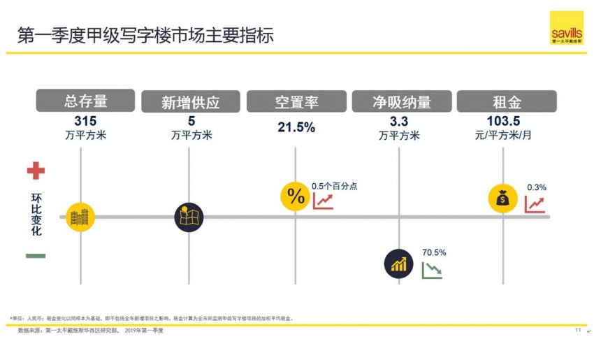 云顶国际(集团)官方网站