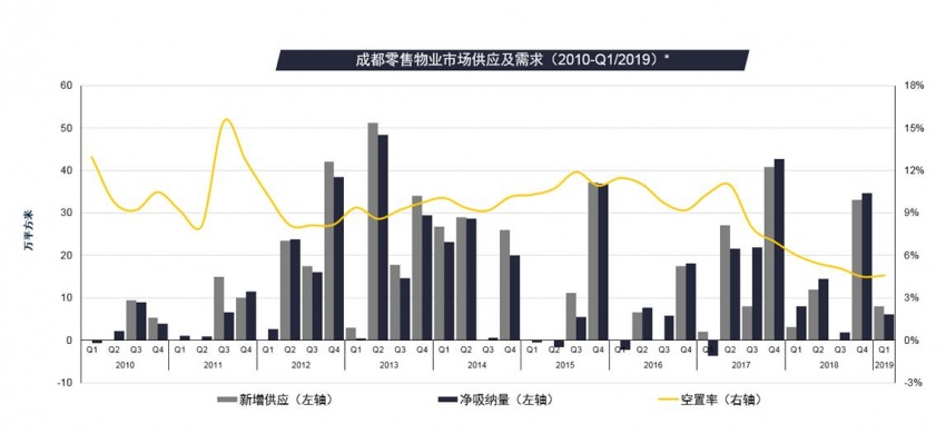 云顶国际(集团)官方网站