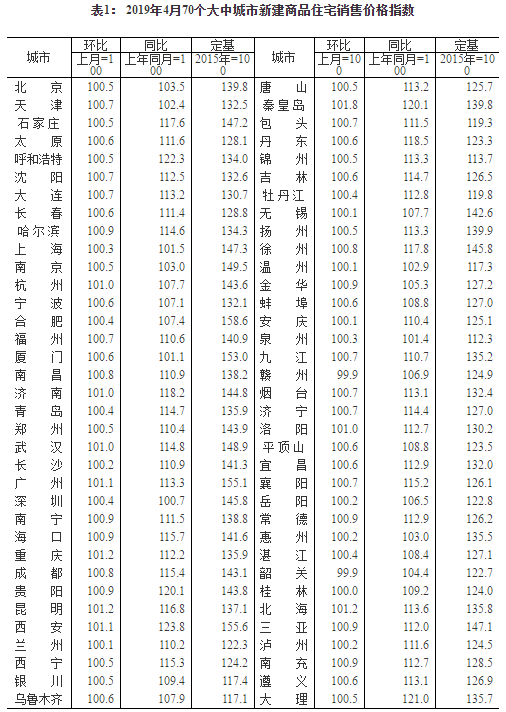 云顶国际(集团)官方网站