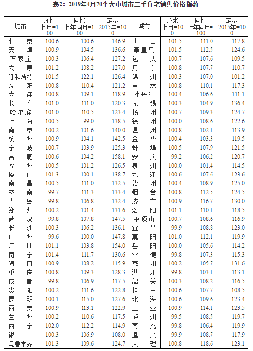 云顶国际(集团)官方网站